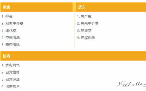 新加坡租房隐性成本