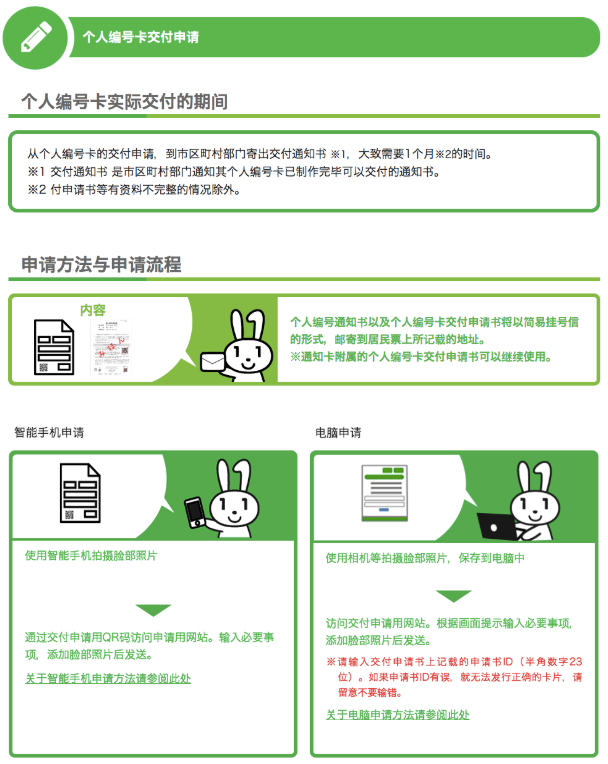 日本个人编号卡如何申请？