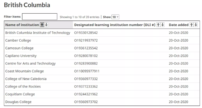 加拿大发布国际学生可入境学校名单 加拿大发布国际学生可入境学校名单