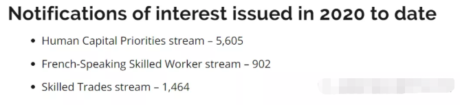 11月4日加拿大安省发出2个移民类别邀请