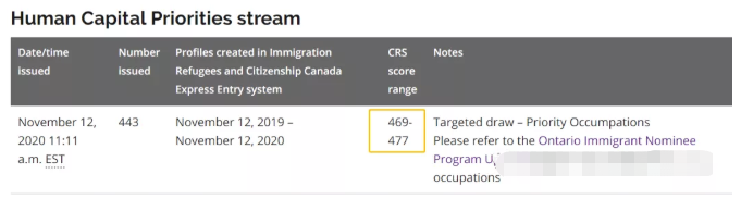 12日加拿大安省技术移民再次发出邀请！