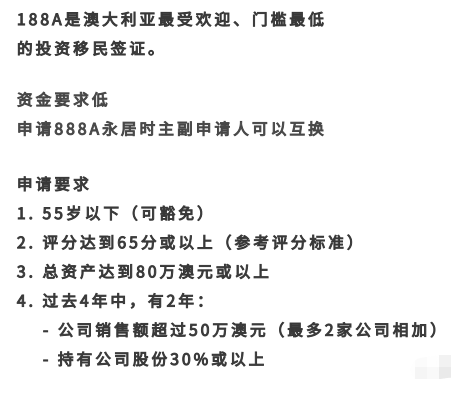 澳大利亚188A转888A问答