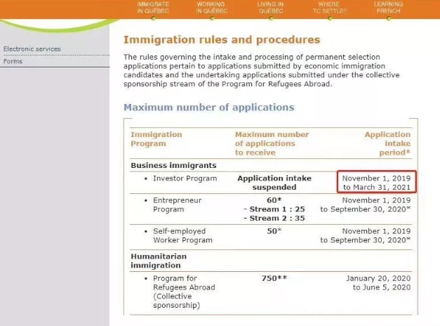 明年4月加拿大魁省投资移民将重启