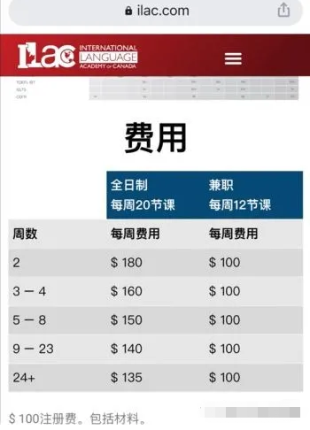 移民加拿大后如何选择语言学校? 移民加拿大后如何选择语言学校?