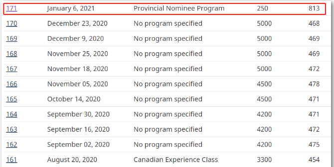 1月6日加拿大联邦EE邀请分数813分