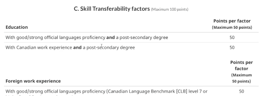 手把手教你办理加拿大EE移民