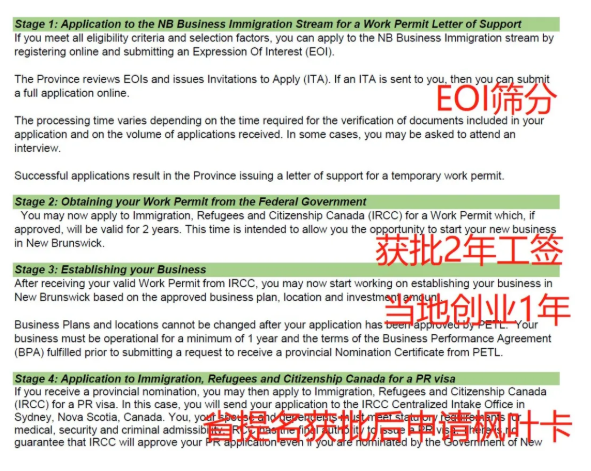 1月13日加拿大NB投资正式变政