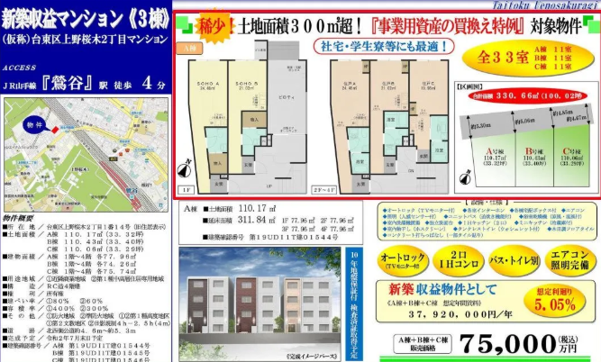 投资日本公寓楼如何申请经营签证? 投资日本公寓楼如何申请经营签证?